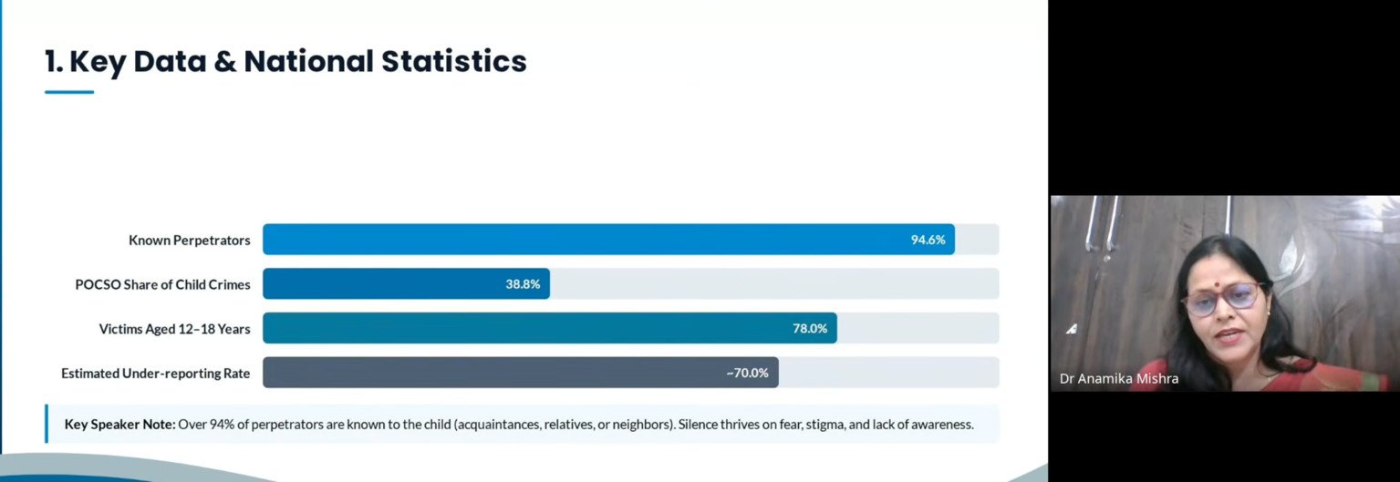 Webinar slide showing speaker-reported child safety statistics and Dr. Anamika Mishra presenting